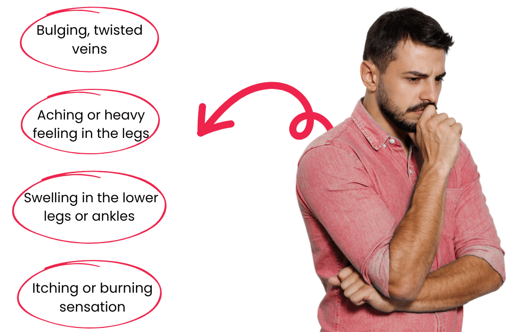 Symptoms of Varicose Veins